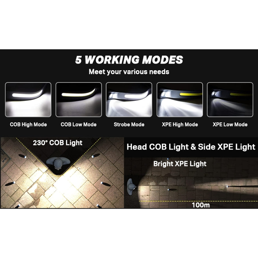Linterna de Cabeza LED G28 Recargable