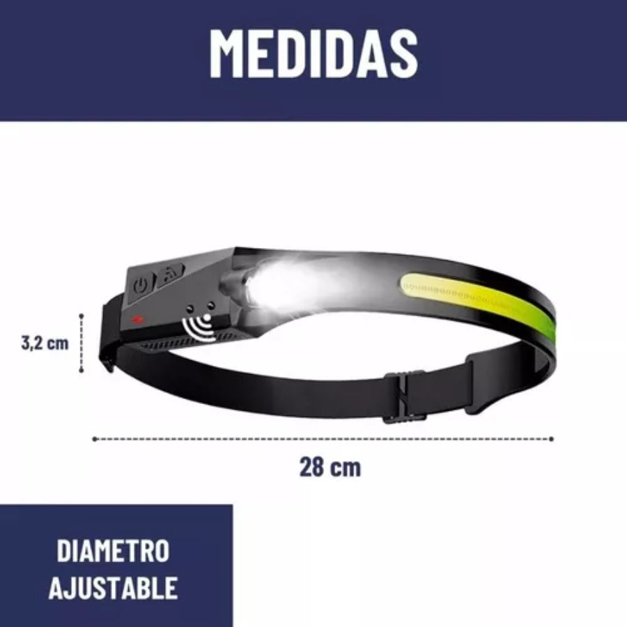 Linterna de Cabeza LED G28 Recargable