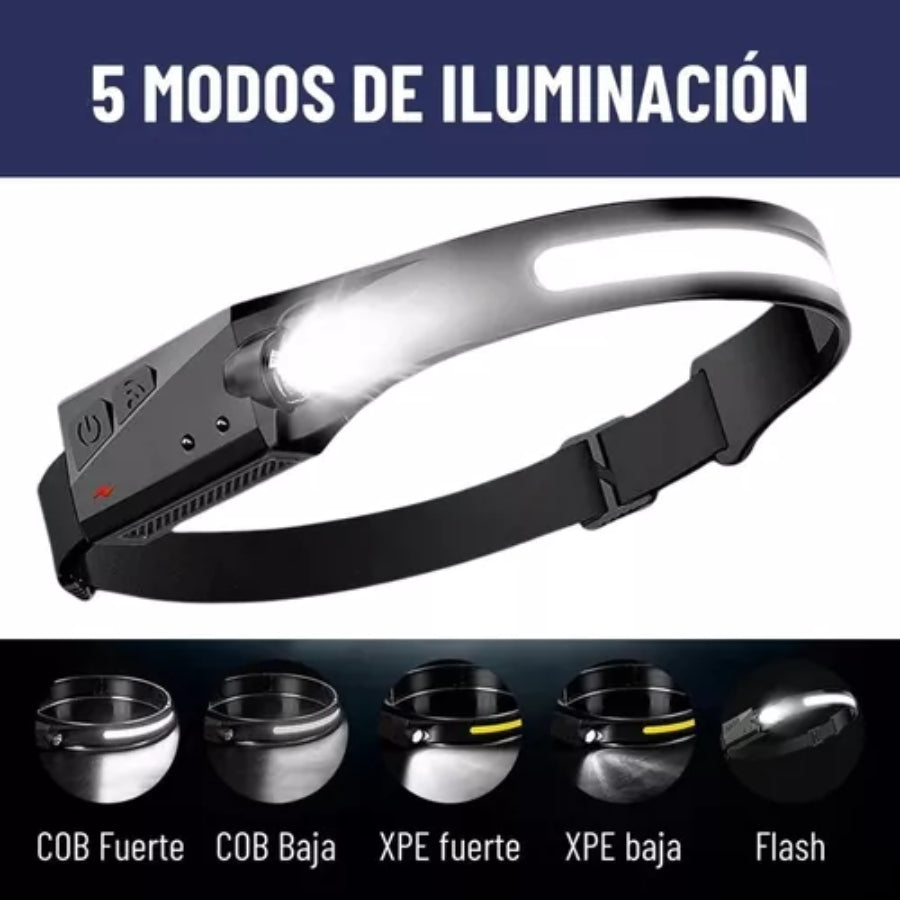 Linterna de Cabeza LED G28 Recargable