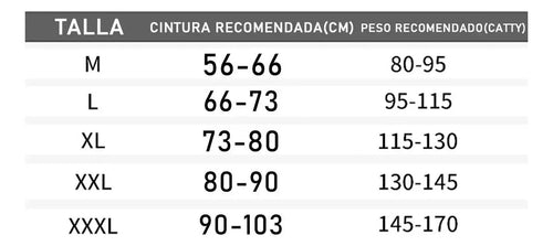 Corrector Cinturon De Postura Unisex